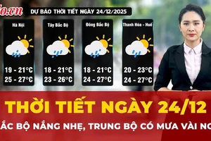 Thời tiết ngày 24-12: Bắc Bộ trưa chiều nắng nhẹ, Trung Bộ có mưa vài nơi