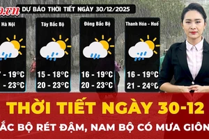 Thời tiết ngày 30-12: Bắc Bộ rét đậm, Nam Bộ có mưa giông