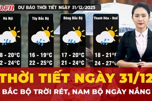Thời tiết ngày 31-12: Bắc Bộ trời rét, Nam Bộ ngày nắng, đêm có mưa rào