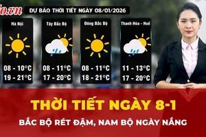 Thời tiết ngày 8-1: Bắc Bộ rét đậm, Nam Bộ ngày nắng 
