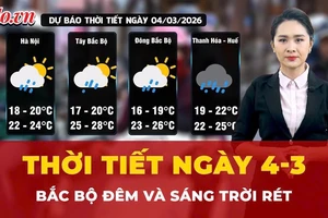 Thời tiết ngày 4-3: Bắc Bộ đêm và sáng trời rét, Nam Bộ mưa rào rải rác