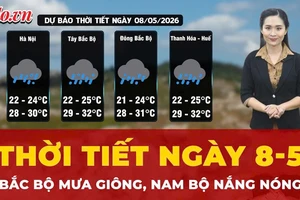 Thời tiết ngày 8-5: Bắc Bộ mưa giông, Nam Bộ nắng nóng
