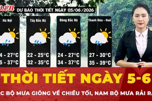 Thời tiết ngày 5-6: Bắc Bộ mưa giông về chiều tối, Nam Bộ mưa rải rác