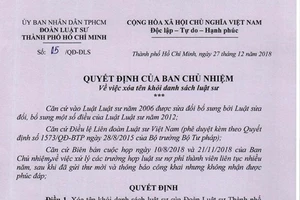  320 luật sư bị xóa tên khỏi danh sách đoàn luật sư TP.HCM
