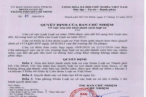 Xóa tên 320 luật sư nhưng chưa thu hồi chứng chỉ