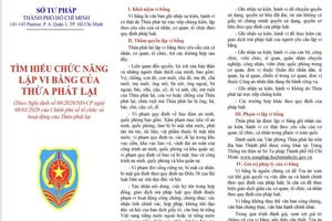 Không lập vi bằng ghi nhận hành vi chuyển quyền sử dụng đất 