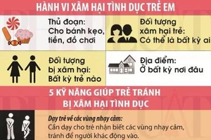 Infographic: 5 nguyên tắc vàng giúp trẻ tránh khỏi 'yêu râu xanh'
