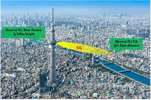 Truyền tải dữ liệu tốc độ cao bằng 5G