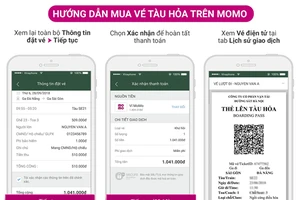 Cách mua vé tàu Tết 2019 bằng ví điện tử