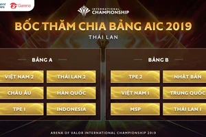 Lịch thi đấu giải quốc tế của bộ môn Liên Quân Mobile