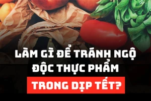 Làm gì để tránh ngộ độc thực phẩm trong dịp Tết?