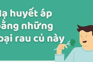 Hạ huyết áp bằng những loại rau củ này 