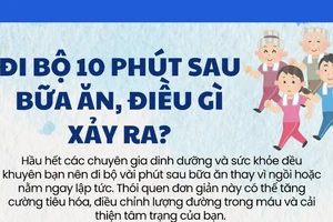 Đi bộ 10 phút sau bữa ăn, điều gì xảy ra với sức khỏe?