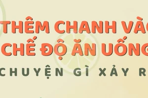 Thêm chanh vào chế độ ăn uống, chuyện gì xảy ra?
