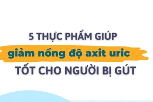 5 thực phẩm giúp giảm nồng độ axit uric tốt cho người bị gút