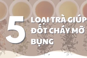 5 loại trà giúp đốt cháy mỡ bụng, tốt cho nam giới