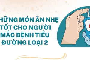Những món ăn nhẹ tốt cho người mắc bệnh tiểu đường loại 2