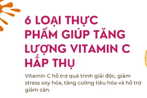 6 loại thực phẩm giúp tăng lượng vitamin C hấp thụ