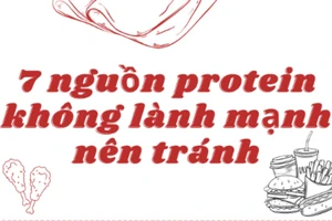 7 nguồn protein không lành mạnh nên tránh