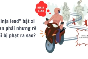 'Ninja lead' bật xi nhan phải nhưng rẽ trái bị phạt ra sao?