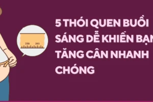 5 thói quen buổi sáng dễ khiến bạn tăng cân nhanh chóng