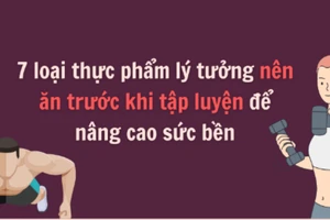 7 loại thực phẩm lý tưởng nên ăn trước khi tập luyện để nâng cao sức bền