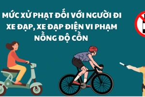 Mức xử phạt đối với người đi xe đạp, xe đạp điện vi phạm nồng độ cồn 