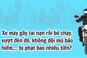 Xe máy gây tai nạn rồi bỏ chạy, vượt đèn đỏ, không đội mũ bảo hiểm,... bị phạt bao nhiêu tiền?