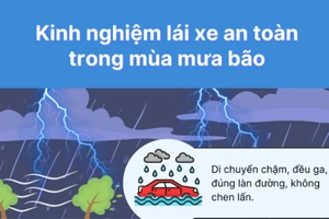 Kinh nghiệm lái xe an toàn trong mùa mưa bão