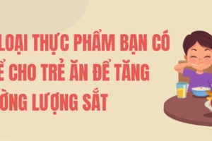  8 loại thực phẩm bạn có thể cho trẻ ăn để tăng cường lượng sắt