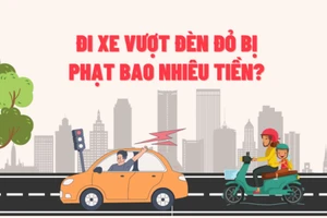 Đi xe vượt đèn đỏ bị phạt bao nhiêu tiền?