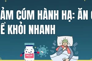Cảm cúm hành hạ trong mùa lạnh: Ăn gì để khỏi nhanh? 