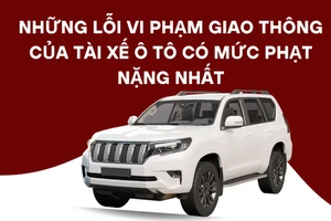 Những lỗi vi phạm giao thông của tài xế ô tô có mức phạt nặng nhất