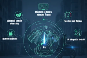 Ưu điểm vượt trội của hệ thống phun xăng tự động Fi trên xe máy