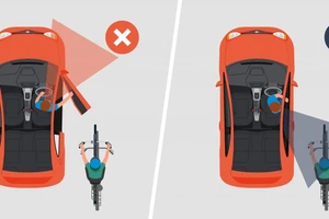 Lái xe văn minh: Mở cửa xe thế nào để không gây tai nạn?