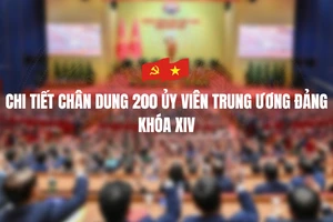 Chi tiết chân dung 200 Ủy viên Trung ương Đảng khóa XIV