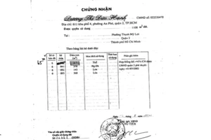 Mất 9 năm mới thắng kiện UBND chỉ vì chữ 'T'