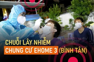 Infographic: Chuỗi lây nhiễm chung cư Ehome 3