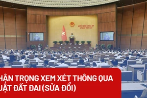Cần thận trọng khi xem xét thông qua Luật Đất đai sửa đổi