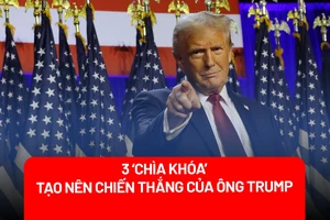 3 'chìa khóa' tạo nên chiến thắng của ông Trump trước bà Harris 