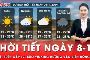 Thời tiết ngày 8-11: Tâm bão Yinxing gió mạnh giật trên cấp 17 hướng thẳng vào Biển Đông