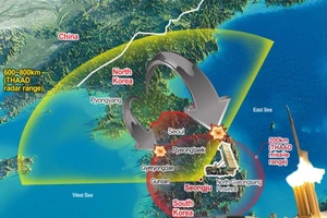 Báo Trung Quốc đòi tẩy chay hàng Hàn Quốc vì vụ THAAD