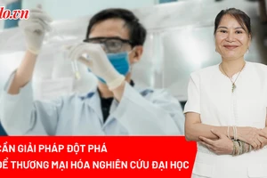 Thương mại hóa nghiên cứu khoa học: Gỡ nút thắt từ ‘độ vênh’ thị trường