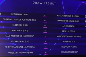 Bốc thăm lại vòng 1/8 Champions League: Real đấu PSG, MU gặp Atletico
