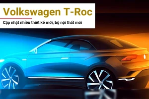 Volkswagen T-Roc: Cập nhật nhiều thiết kế mới, bộ nội thất mới