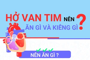Hở van tim nên ăn gì và kiêng gì?