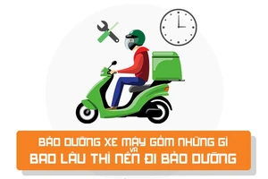 Bảo dưỡng xe máy gồm những gì và bao lâu thì nên đi bảo dưỡng