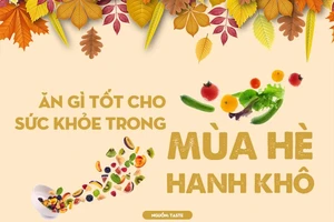 Ăn gì tốt cho sức khỏe trong mùa thu hanh khô