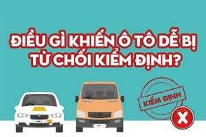 Điều gì khiến ô tô dễ bị từ chối kiểm định?
