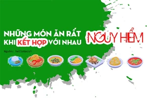 Những món ăn rất nguy hiểm khi kết hợp với nhau